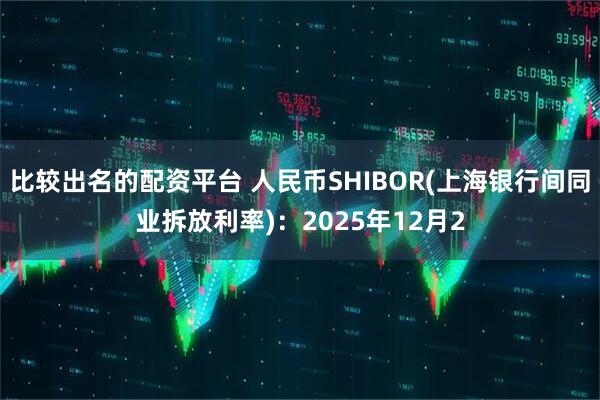 比较出名的配资平台 人民币SHIBOR(上海银行间同业拆放利率)：2025年12月2